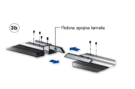 IRONFLEX - vgradne kasete za drsna vrata - slika 6